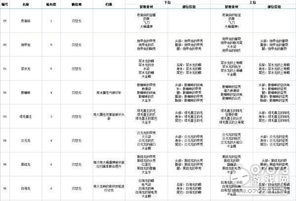 2024新奥正版资料最精准免费大全,深入分析定义策略_影像版42.386