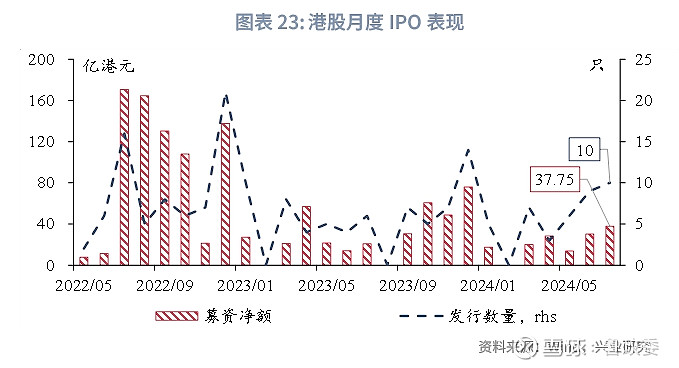 香港最准的100免费资料,快速设计问题方案_精简版69.90