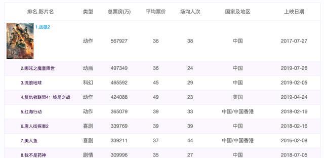 香港4777777开奖记录,收益成语分析落实_7DM59.257