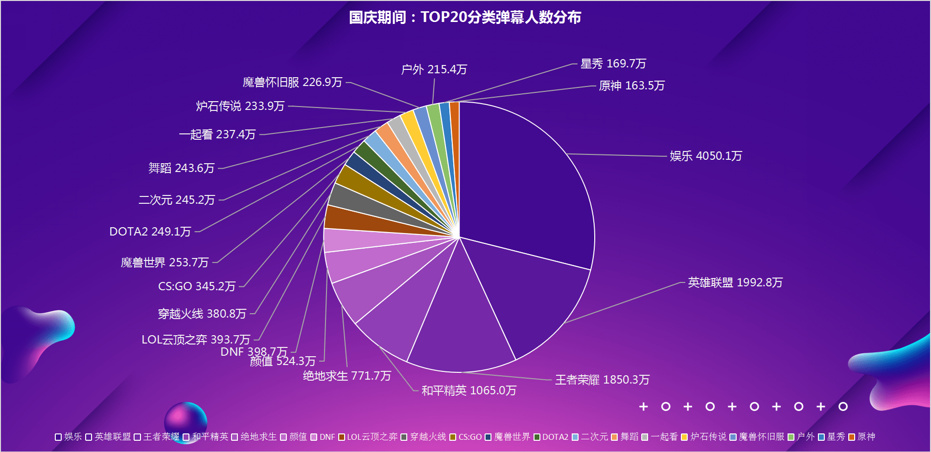 新澳门天天开奖澳门开奖直播,数据解析说明_FHD版55.371