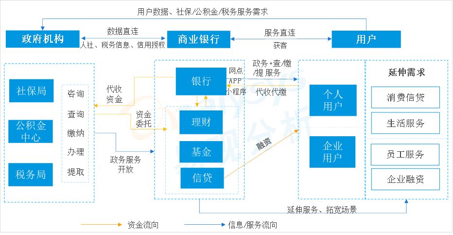 管家婆一肖一码最准一码一中,定制化执行方案分析_app56.339