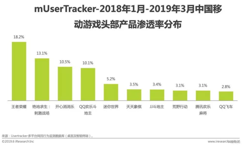 新奥资料免费精准大全,动态调整策略执行_手游版62.864