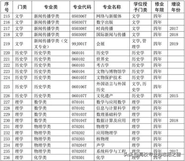 2024全年资料免费大全一肖一特,专业解析说明_3K78.158