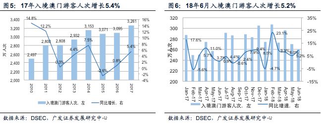 新澳门天天彩正版免费,实地分析数据设计_GT67.383