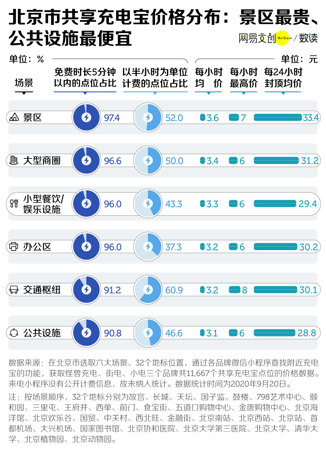 2024新奥资料免费49图库,全面数据解释定义_MT16.819