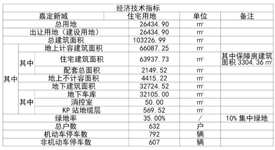 第1684页