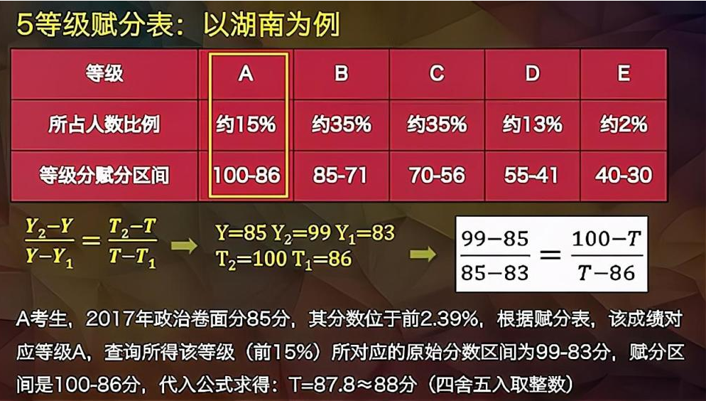 2024新澳开奖结果,可靠解答解释落实_Hybrid37.818