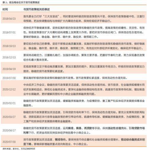 2024新奥精准资料免费大全,灵活解析方案_网红版53.420