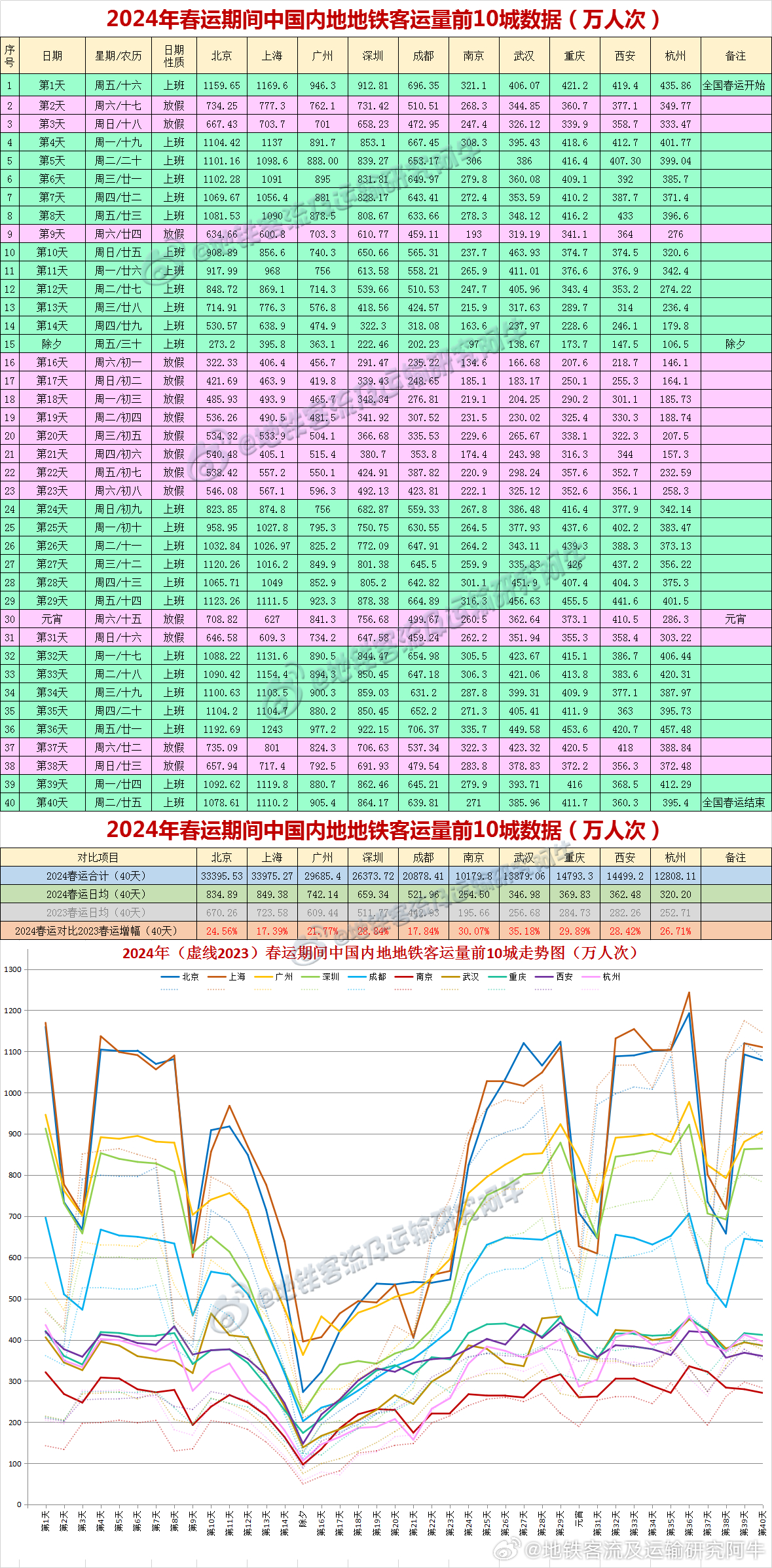 2024新澳今晚开奖号码139,收益解析说明_苹果款36.983