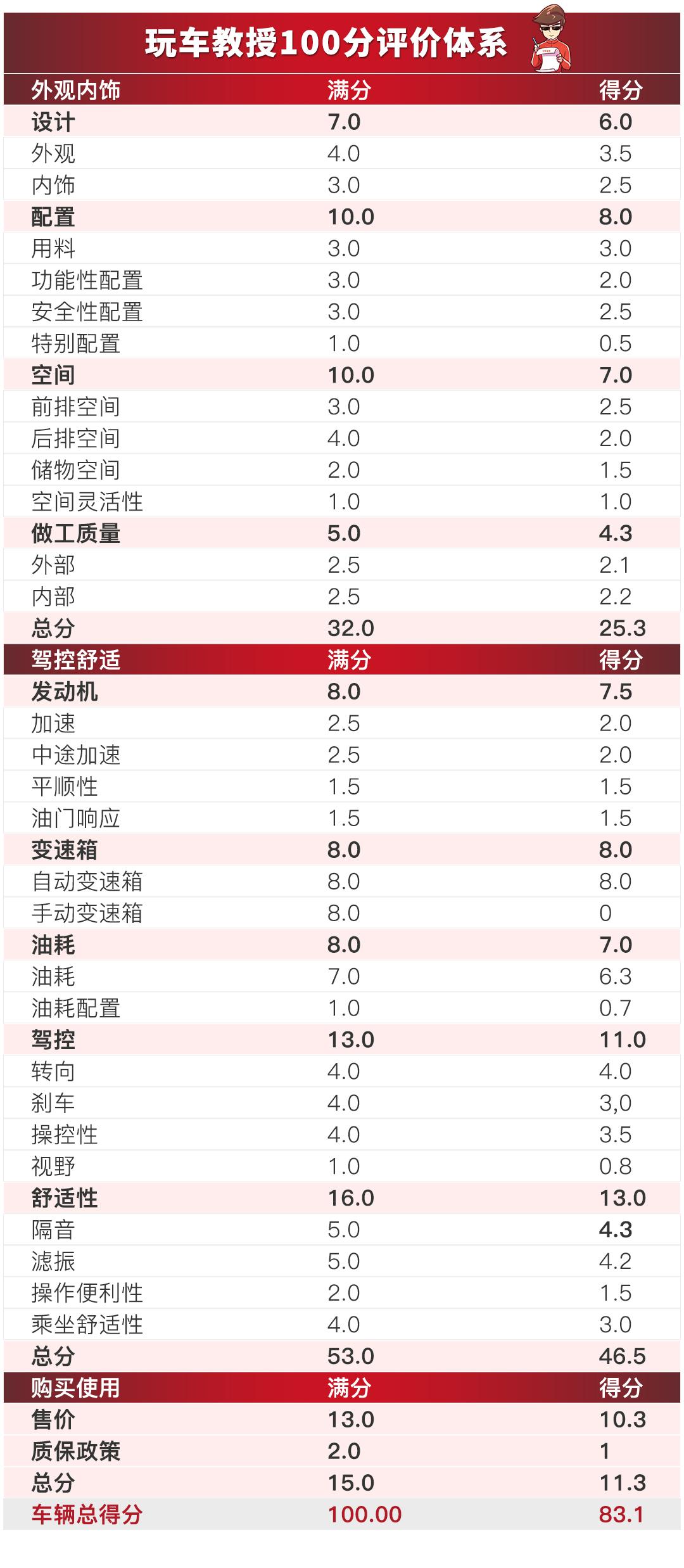 2024新澳门天天彩期期精准,实用性执行策略讲解_UHD版37.70