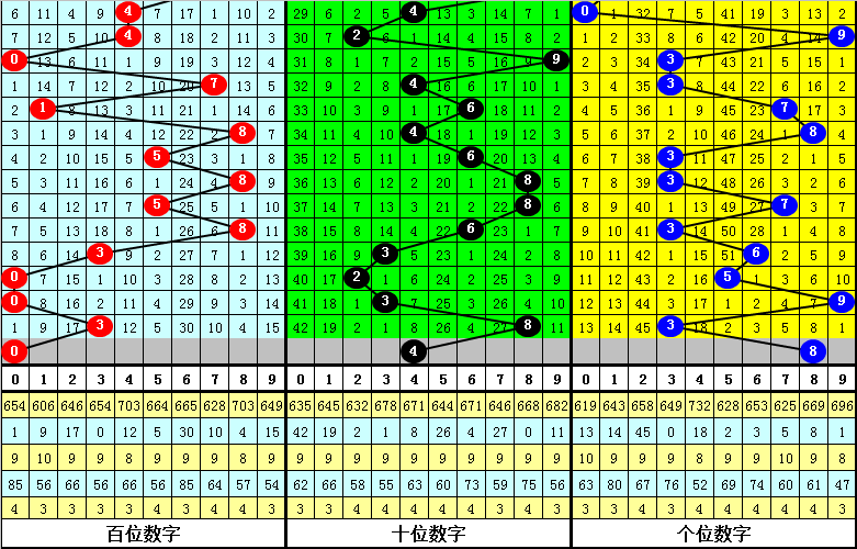 今晚必中一肖一码四不像,最新正品解答落实_开发版29.419