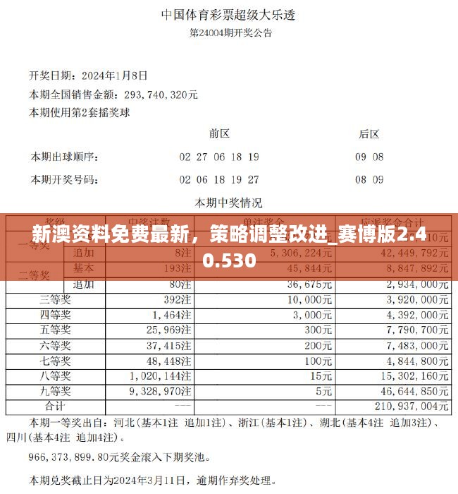 2024新澳精准资料免费,最新正品解答落实_超级版10.349