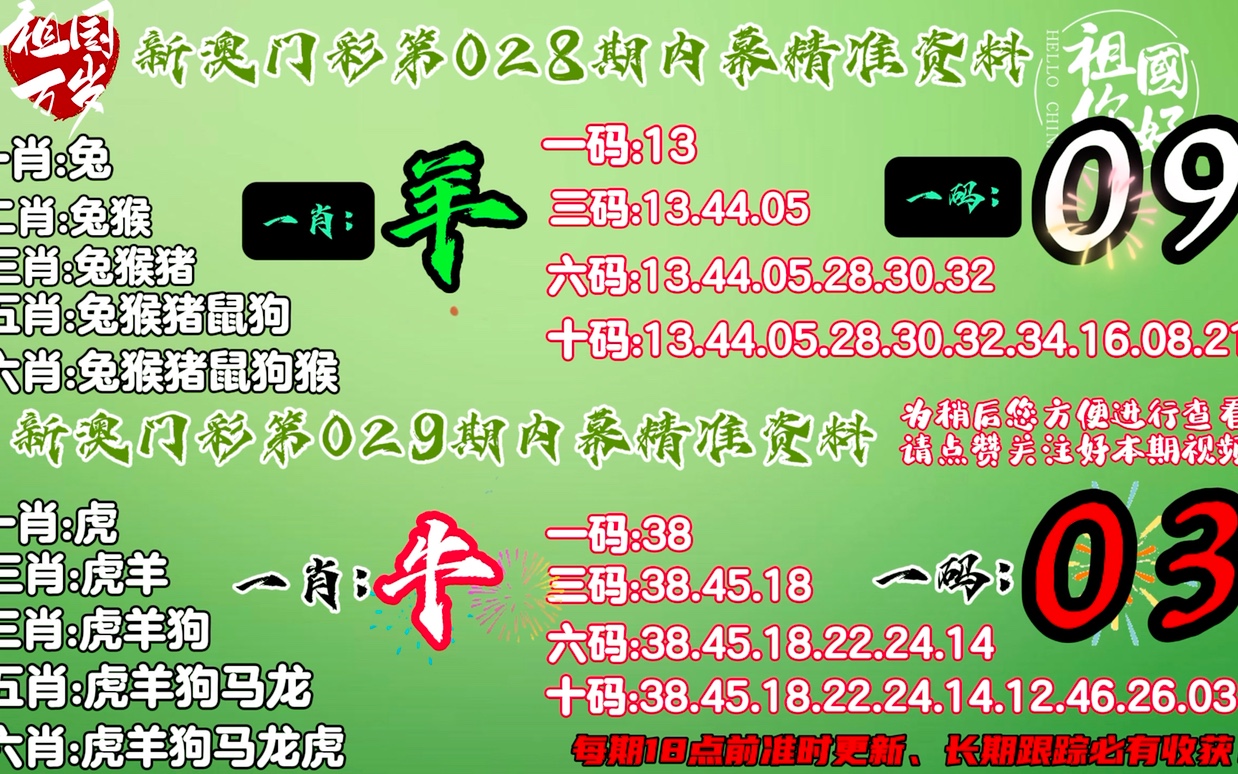 今天晚上澳门三肖兔羊蛇,功能性操作方案制定_挑战版10.12