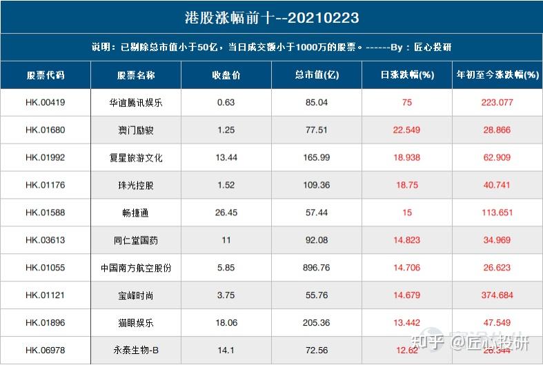 奥门天天开奖码结果2024澳门开奖记录4月9日,快速设计解答计划_iPhone94.612