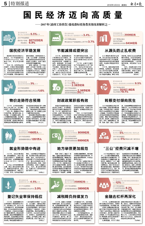 2024年新澳资料免费公开,诠释解析落实_网页款28.654