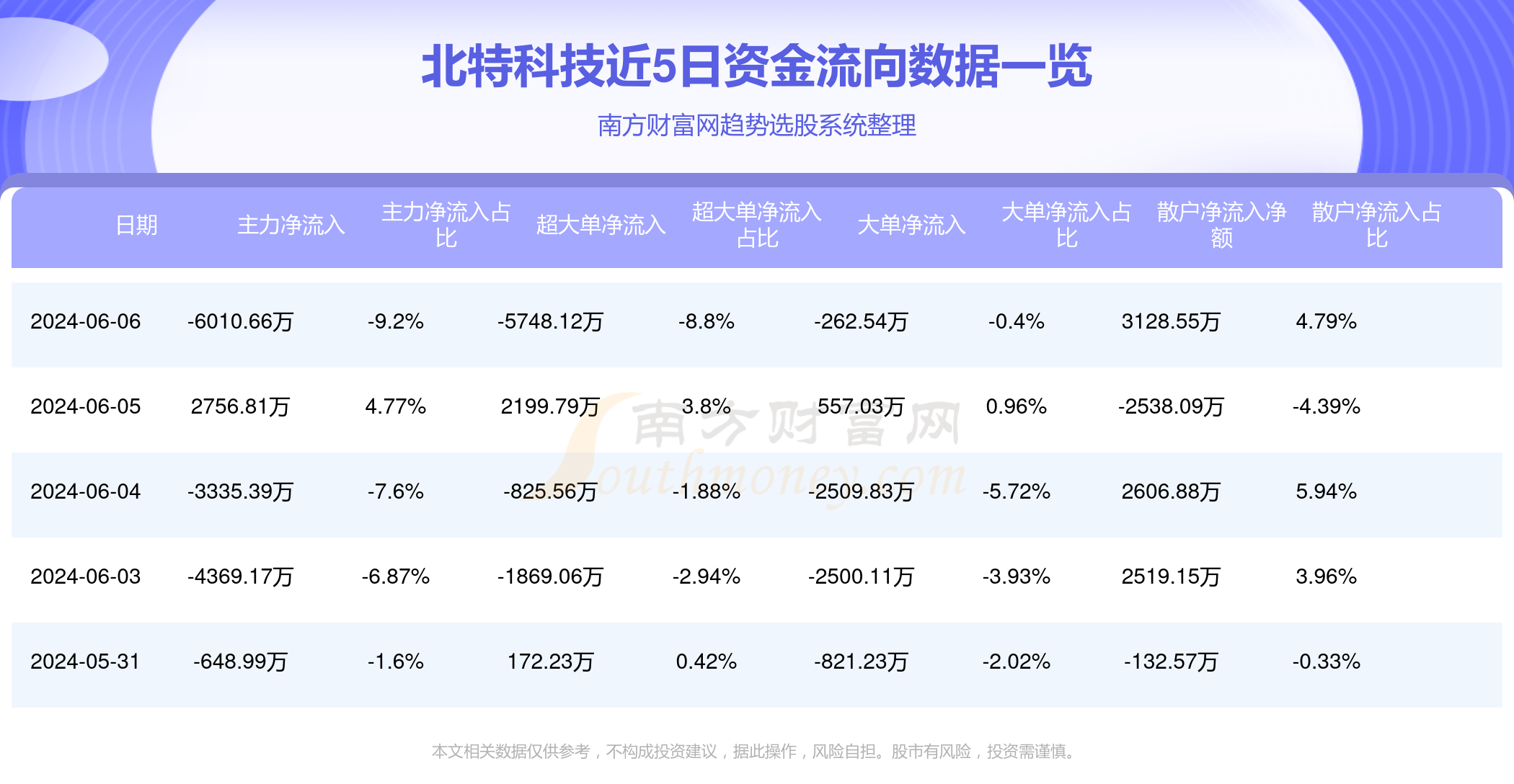 2024澳门特马今期开奖结果查询,深入解析数据应用_AR78.877