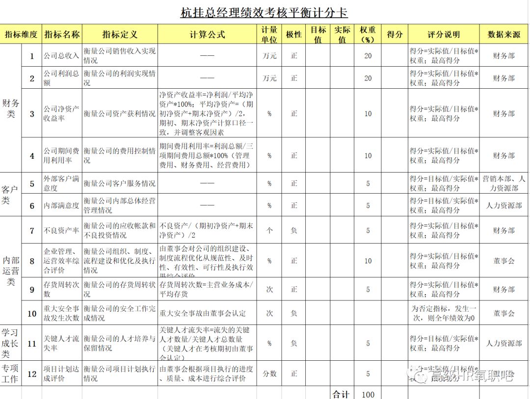 新奥门特免费资料大全管家婆,深入分析定义策略_UHD90.620