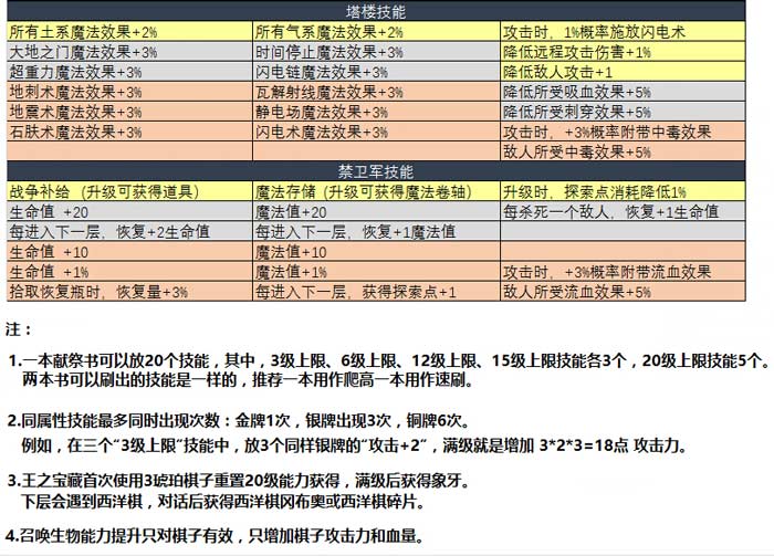 2024免费资料精准一码,科学化方案实施探讨_DP94.96