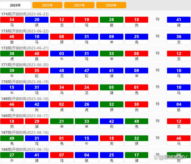 2024今晚澳门特马开什么码,收益成语分析落实_ios89.338