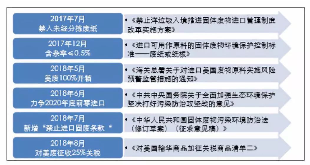 新澳精准资料免费提供最新版,收益成语分析落实_Lite20.373