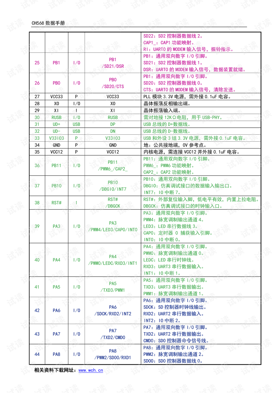 澳门开奖结果+开奖记录表生肖,实地计划验证数据_soft65.163