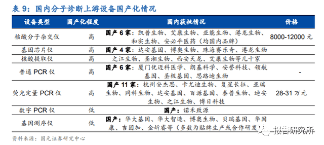 澳门三肖三码精准100%黄大仙,经典案例解释定义_投资版38.305