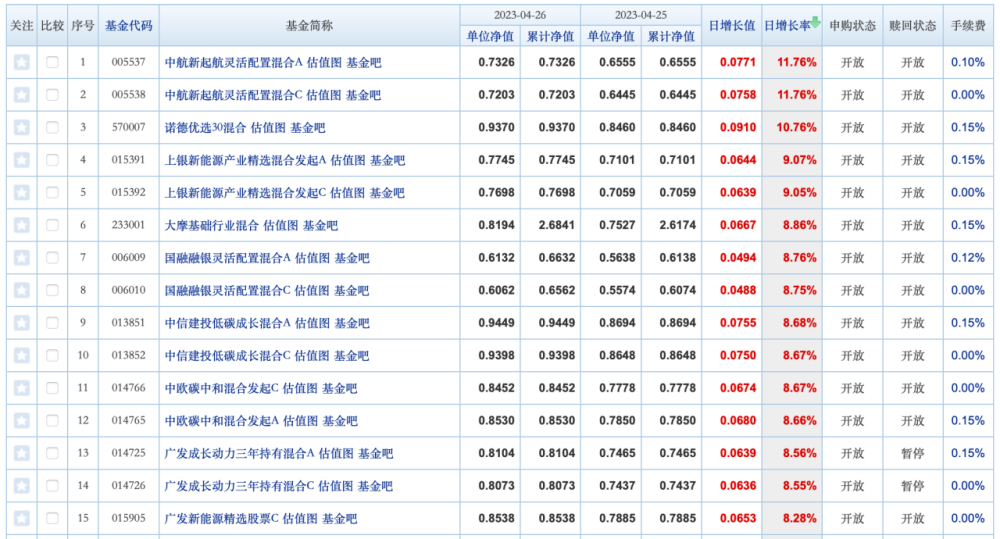 2024天天彩全年免费资料,灵活操作方案设计_C版77.929