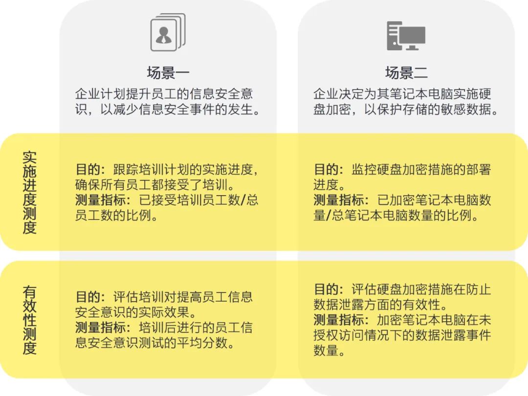 2024天天彩全年免费资料,系统解答解释落实_Harmony96.388