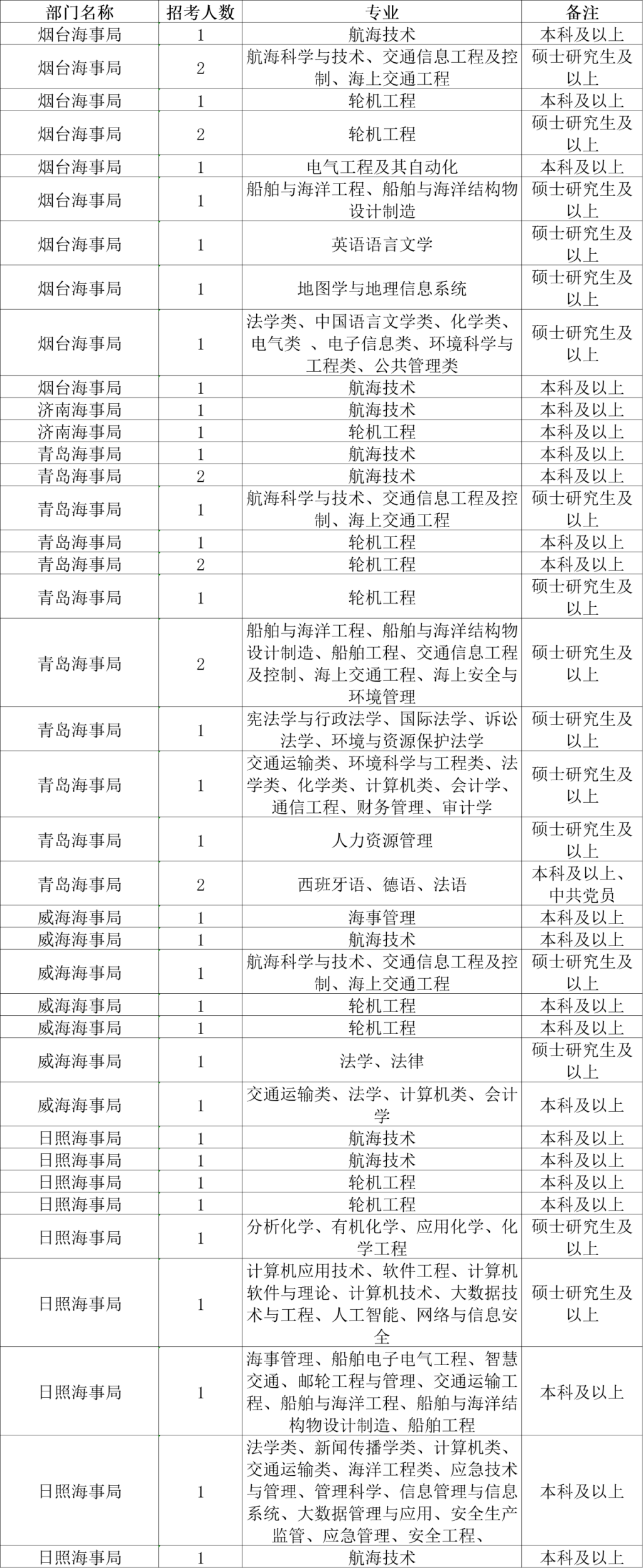 2024天天开彩资料大全免费,最新正品解答落实_RX版28.794