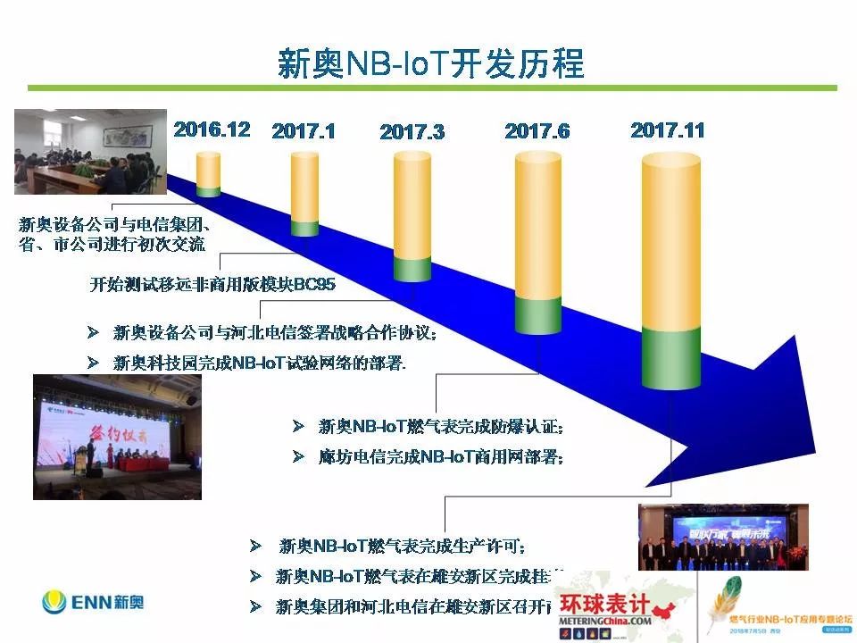 新奥最快最准免费资料,创新性方案设计_MT75.901