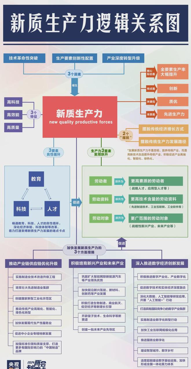 新澳最新开门奖历史记录岩土科技,快速解答方案解析_4DM59.37