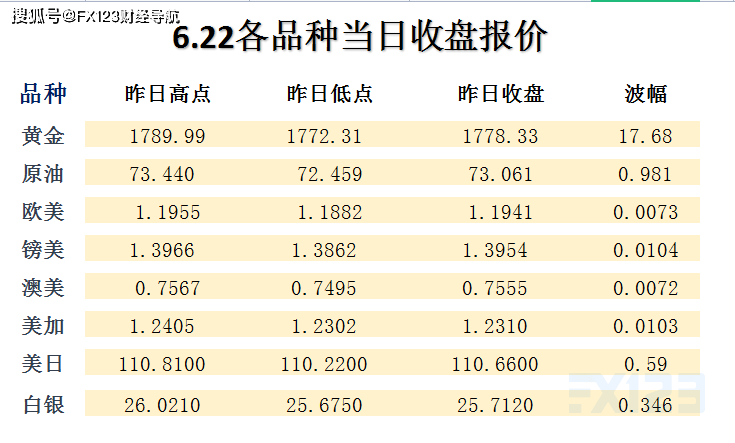 第1643页