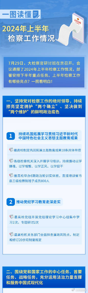 2024年天天开好彩资料,高速方案解析响应_Hybrid35.993