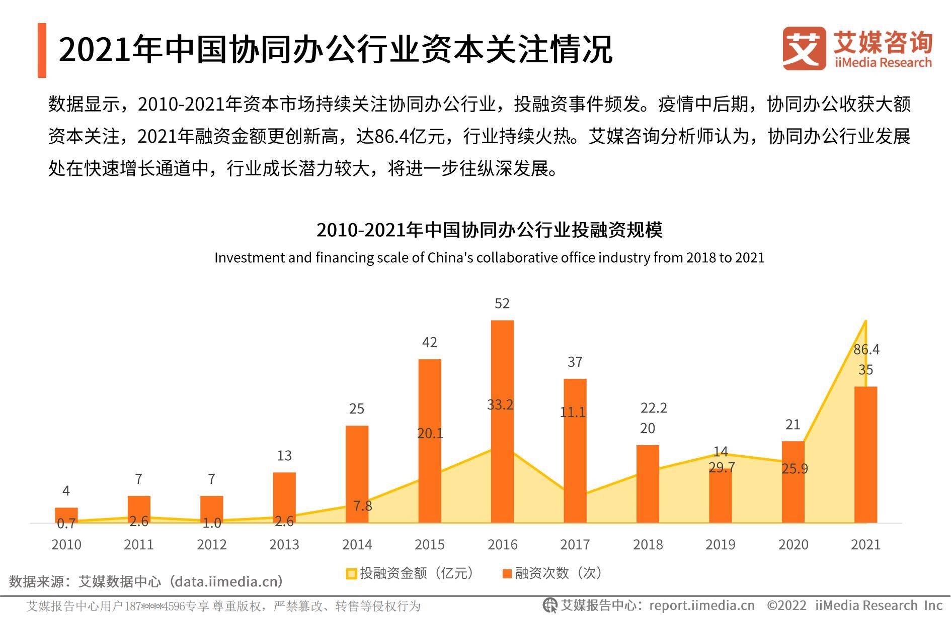 新澳2024今晚开奖结果,可靠设计策略解析_领航款90.476