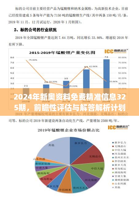 新奥精准资料免费提供630期,可靠策略分析_FHD版43.760