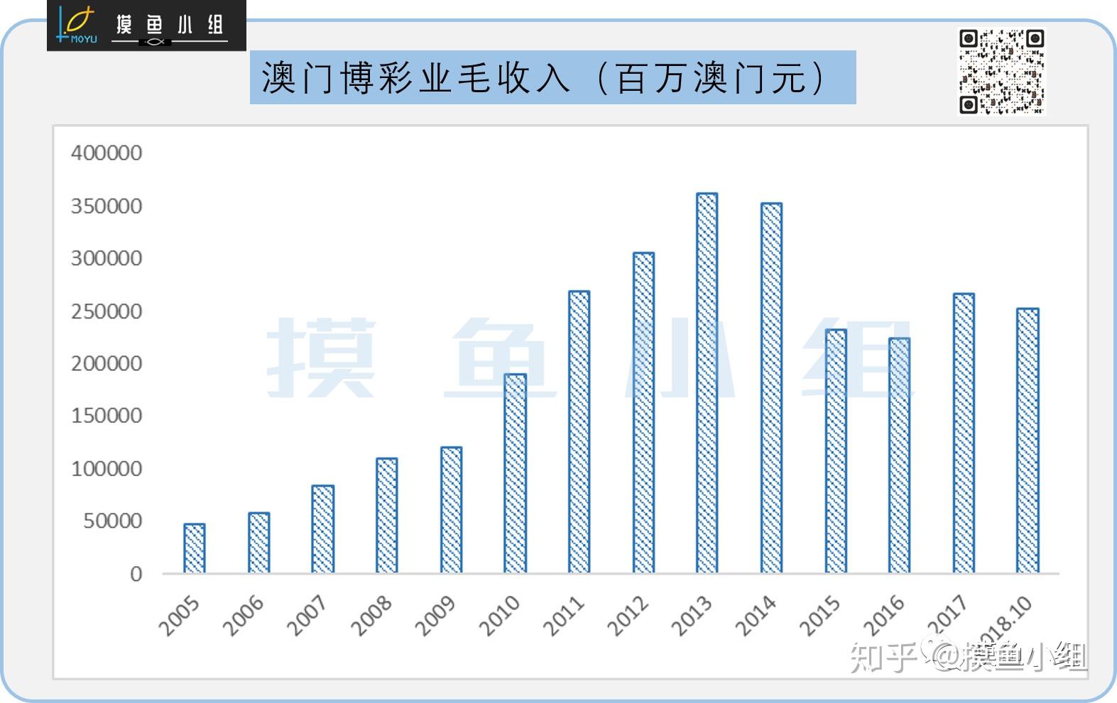 新澳门开奖结果,国产化作答解释定义_PalmOS31.514