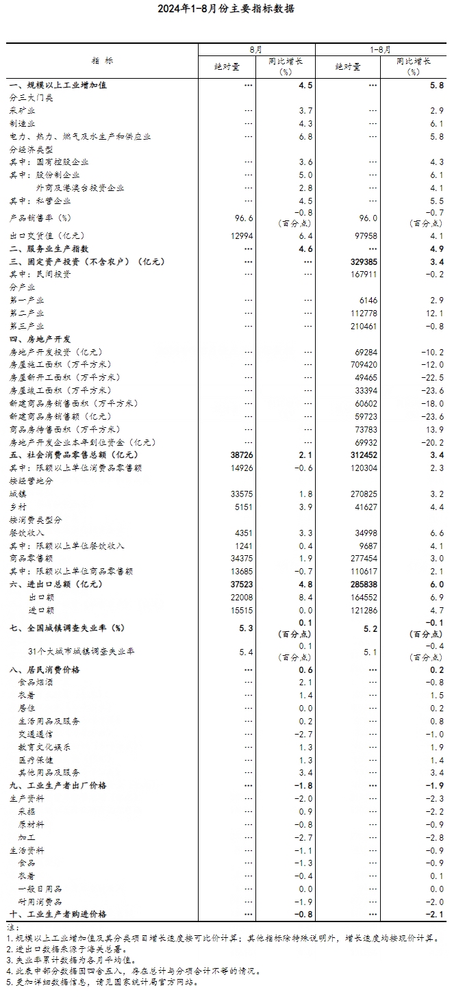 澳门三肖三淮100淮,经济性执行方案剖析_粉丝款29.315