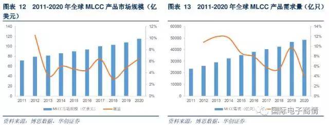 新澳门六开彩开奖结果2020年,科学数据评估_AR13.115