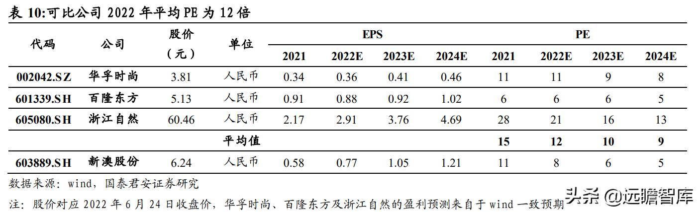 2024新澳正版资料最新更新,诠释解析落实_BT35.925