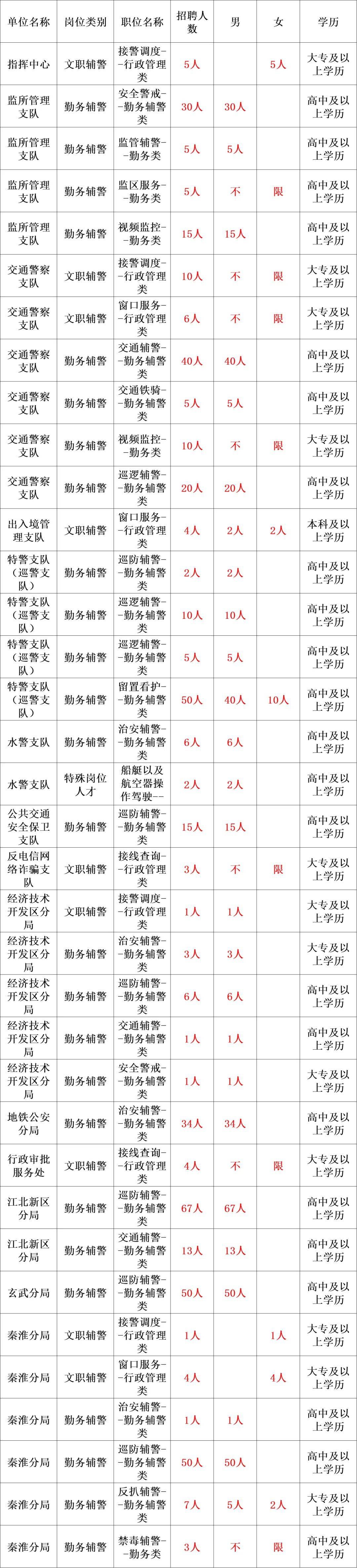 2024天天彩正版资料大全,实地数据分析计划_android30.754