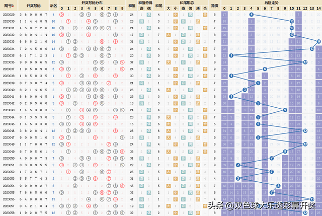 第1337页