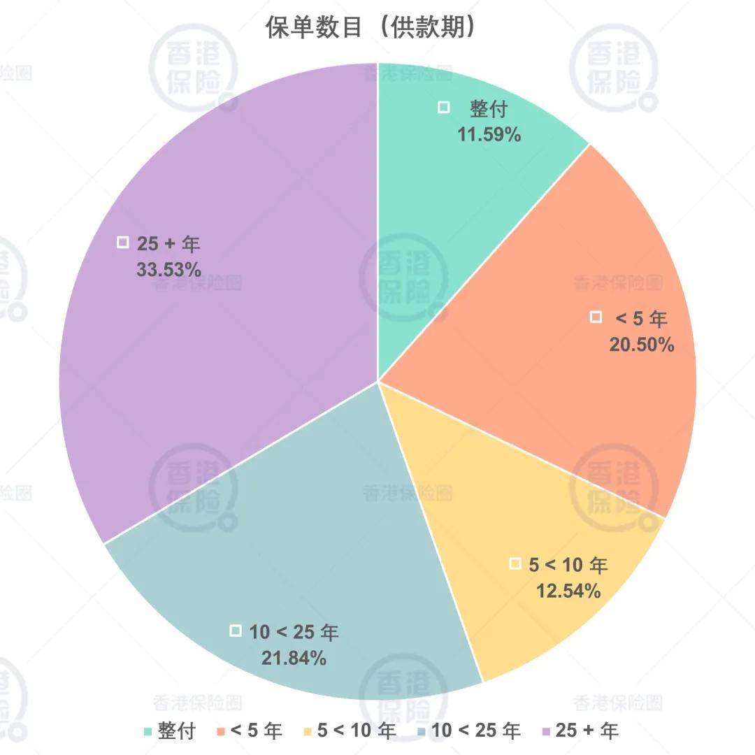 新澳内部资料最准确,深层策略设计数据_iShop69.660