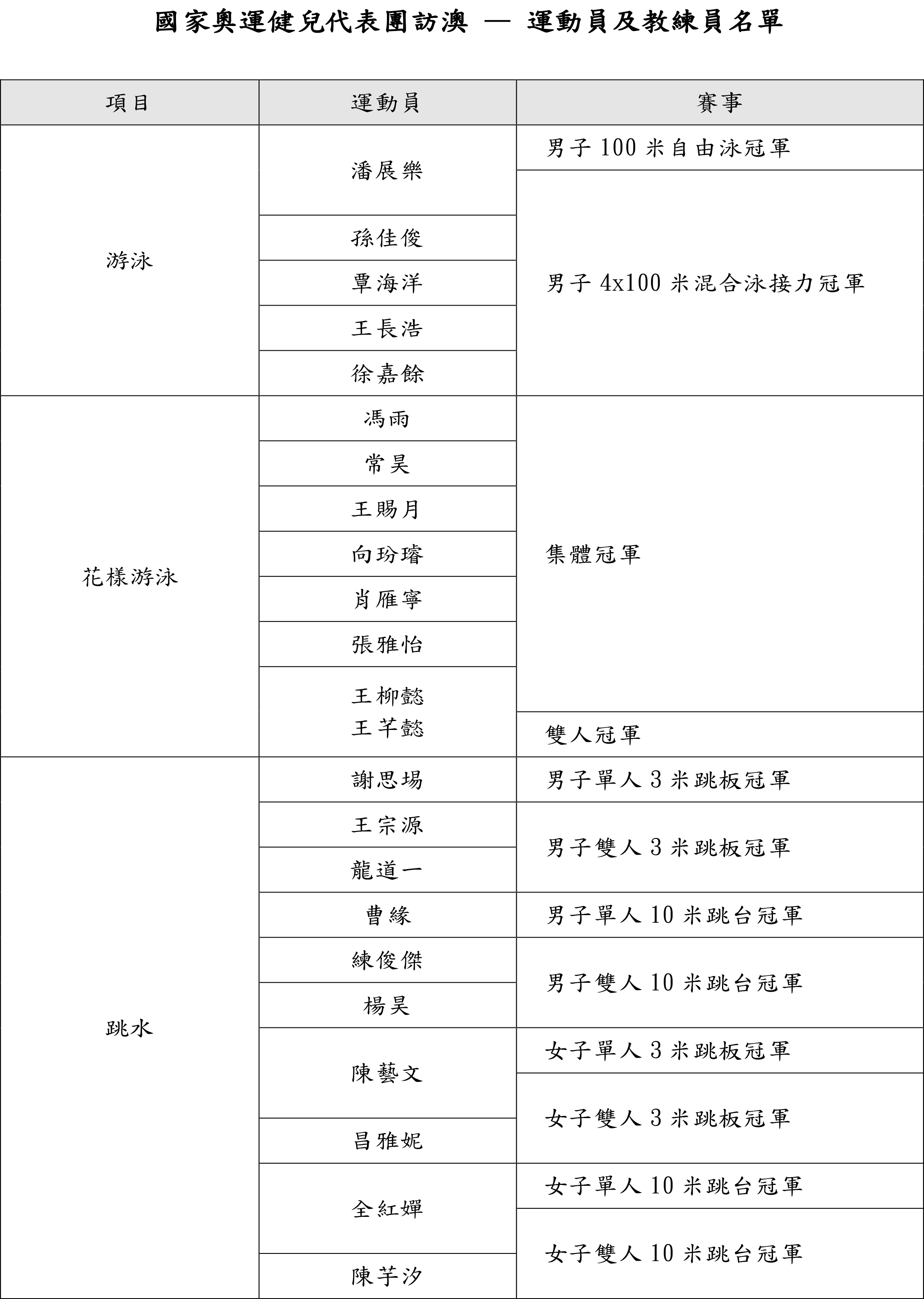 奥门天天开奖码结果2024澳门开奖记录4月9日,经典解释落实_云端版72.59