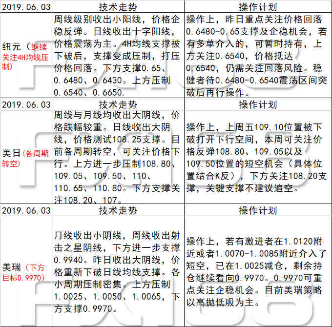 新澳天天开奖资料大全最新54期129期,效率资料解释落实_suite65.647