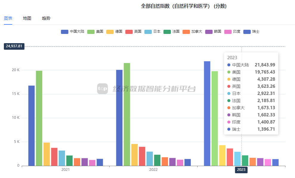 澳门天天免费精准大全,数据驱动执行设计_S52.211