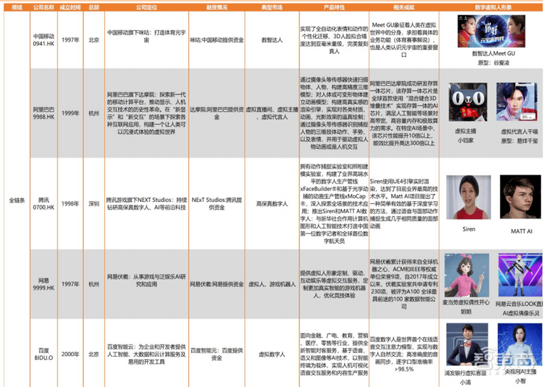 新澳精准资料免费提供,专家解答解释定义_Premium43.791