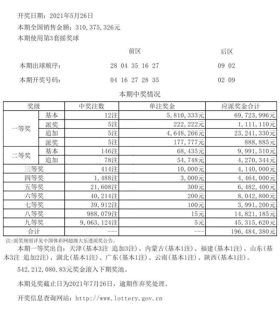 0149775cσm查询,澳彩资料,统计分析解析说明_完整版25.563