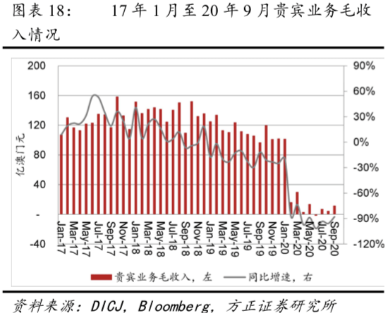 澳门今晚必开一肖一特,实地考察分析数据_tShop14.717