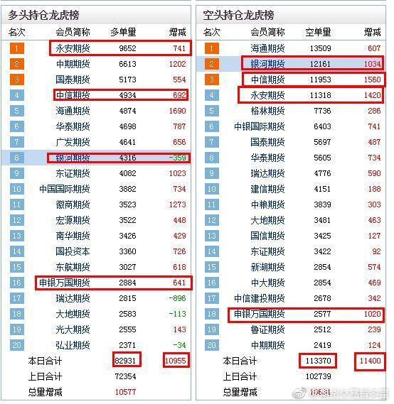 7777788888澳门王中王2024年,理论解答解释定义_Advanced85.725