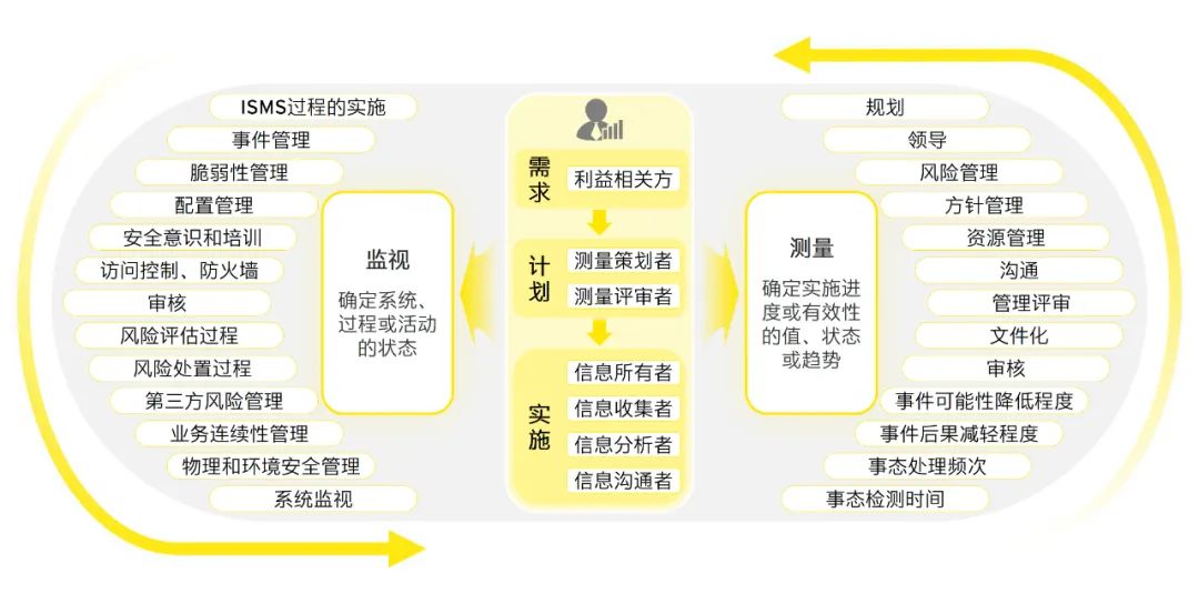 2024新澳门今晚开奖号码和香港,现状解答解释落实_尊享款28.11